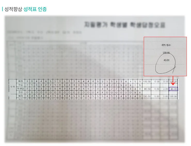 금촌 중2 영어학원 성적향상 사례3